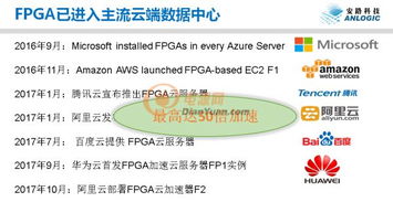 安路科技发布人工智能芯片新布局，AI应用版图再扩张